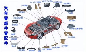 汽車零部件MES功能、特點(diǎn)、應(yīng)用場(chǎng)景